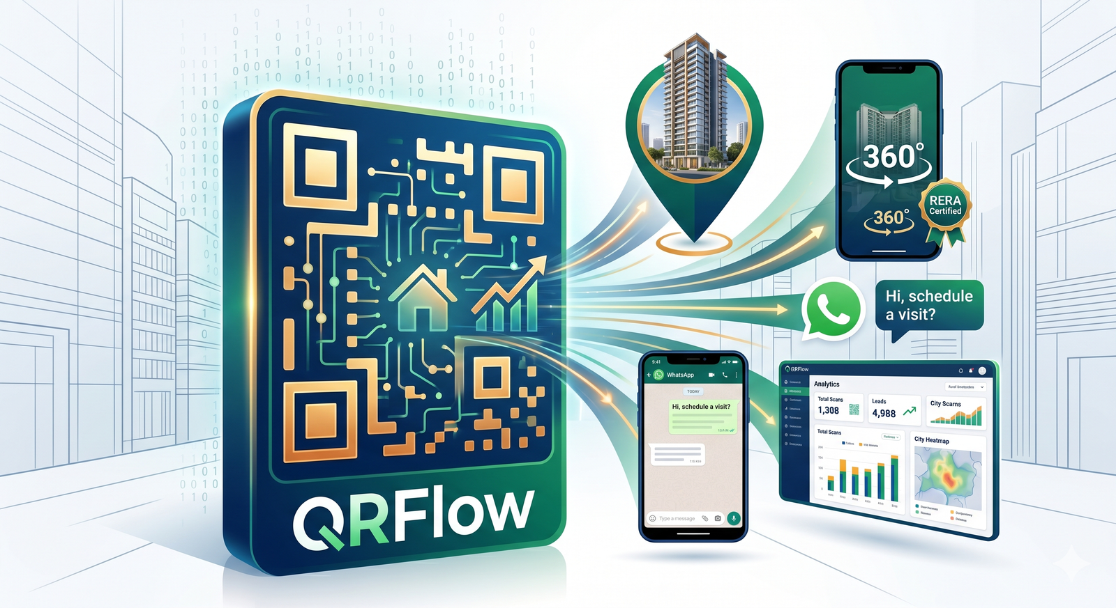 The Ultimate Guide to QR Code Strategy for Real Estate in India: Mastering Lead Attribution & O2O Conversions